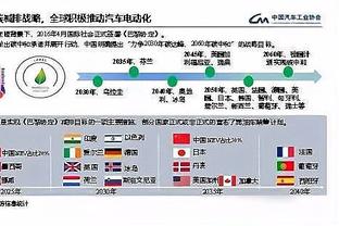 三双预警！小萨半场全面发挥 7投6中揽下18分6板5助！