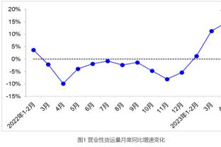 吉布斯-怀特：在狼队时就与努诺关系很好，当时学到了很多